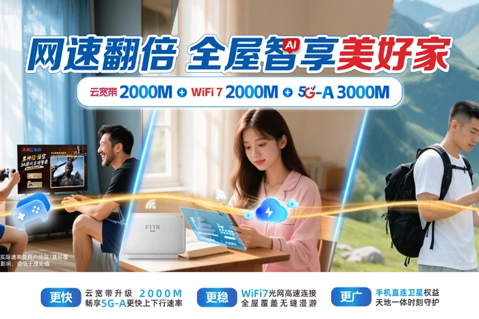 华宁县通红甸乡电信宽带套餐展示图